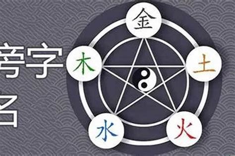 五行屬火名字|五行屬火的漢字大全